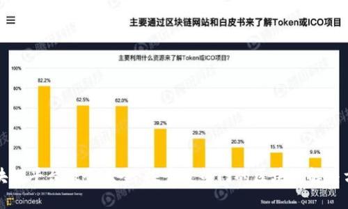 区块链平台服务大全：探索最热门的区块链解决方案