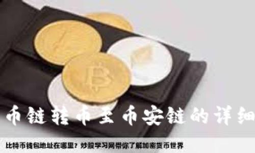 TP钱包火币链转币至币安链的详细操作指南