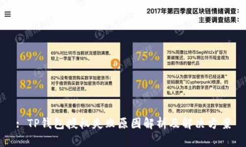: TP钱包授权失败原因解析及解决方案