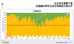 : TP钱包用户多的国家及市场分析