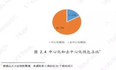 TP钱包清退大陆用户的原因与影响分析