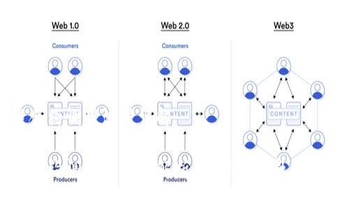 区块链合约调用流程详解

区块链合约调用流程全解析：如何高效执行智能合约