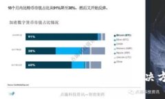 TP钱包没有私钥的影响及解决方案