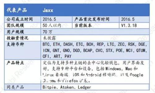 如何创建BTCS TP钱包：完整指南