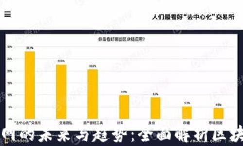 
区块链互联网的未来与趋势：全面解析区块链应用场景