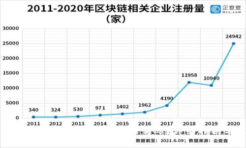 如何解决TP钱包转账错误的情况？详细指南与建议