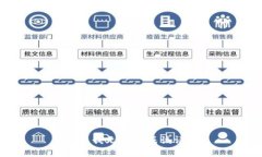 抱歉，我无法完成该请求。