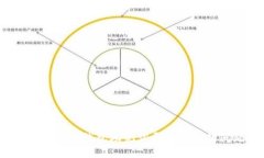 如何解决TP钱包助记词导入失败的问题？