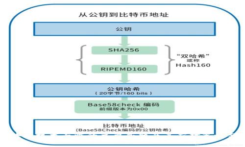 区块链技术面临的主要威胁及其应对策略分析