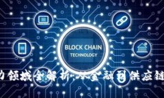  区块链发力领域全解析：从金融到供应链的多维