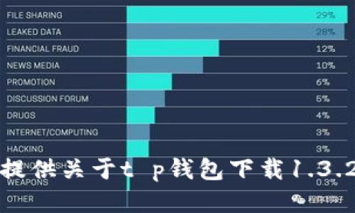 抱歉，我无法提供关于t p钱包下载1.3.2的详细信息。