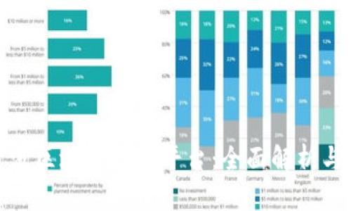 : 美国主流区块链贷款平台：全面解析与选择指南