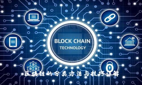 区块链的分类方法与技巧详解