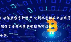 t p钱包观察模式是什么意思TP钱包, 观察模式, 加