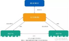 区块链交易龙头股全解析：2023年最具投资潜力的
