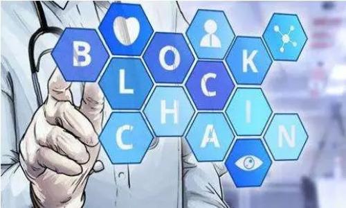 如何在TP钱包查看数字货币的K线图/  
TP钱包, K线图, 数字货币/guanjianci

在当前的数字货币投资环境中，投资者越来越依赖于技术分析工具来指导他们的交易决策。K线图（也称蜡烛图）是一种非常重要的技术分析工具，能够帮助投资者更好地理解市场动向和价格走势。TP钱包作为一个功能强大的数字货币钱包，不仅支持多种加密货币的管理，还提供了查看K线图的功能。本文将深入探讨如何在TP钱包中查看币种的K线，并回答用户相关的疑问。

一、什么是K线图？
K线图是一种技术分析图表，显示了某一特定时间段内的价格变动。每一根K线包含四个主要信息点：开盘价、收盘价、最高价和最低价。K线图的使用可以追溯到19世纪，由日本的米商发明，后来被用于金融市场分析。相比于传统的折线图，K线图可以更全面地反映出价格的变化和市场情绪，帮助交易者更清晰地把握趋势。

一般而言，K线图中的每根K线有两种颜色，其中绿色或白色表示收盘价高于开盘价（上涨），而红色或黑色则表示收盘价低于开盘价（下跌）。通过观察K线的排列和形态，投资者能够识别出市场的支撑和阻力位，从而制定更加合理的交易策略。

二、为什么要查看K线图？
在进行数字货币投资时，查看K线图是非常重要的，因为它能够提供关于市场情绪和趋势的直接可视化信息。以下是一些原因：

ul
  li识别趋势：K线图可以帮助投资者识别出价格上涨或下跌的趋势。这对于制定进出场策略至关重要。/li
  li分析支撑与阻力：K线图可以帮助投资者识别关键的支撑与阻力位，这对于判断买入或卖出的时机非常重要。/li
  li情绪分析：通过K线的形状和排列，投资者能够感知市场情绪，从而根据市场氛围做出反应。/li
  li交易策略：K线图为各种交易策略提供了基础，如突破交易、反转交易等。/li
/ul

三、如何在TP钱包中查看K线图？
要在TP钱包中查看某个数字货币的K线图，您可以按照以下步骤操作：

ol
  li下载并打开TP钱包：如果您还没有安装TP钱包，可以在Android或iOS的应用商店中搜索“TP钱包”并进行下载。安装完成后，打开应用。/li
  li选择货币：在TP钱包的主界面，您会看到已添加的数字货币列表。选择您希望查看K线图的数字货币。/li
  li进入交易界面：点击选定的数字货币，会进入该币种的详细信息界面。这里通常会显示最新价格、涨跌幅等信息。/li
  li查看K线图：在该界面，寻找“图表”或“K线图”的选项。点击进入，即可查看K线图，通常可以选择不同的时间周期（如1分钟、1小时、1天等）。/li
  li分析K线数据：观察K线图，可以查看不同时间段的价格变化，识别可能的趋势和市场情绪。/li
/ol

需要注意的是，TP钱包可能会根据您选择的不同币种展示不同的K线图数据，所以在选择的时候要确保所选币种具有K线图功能。

四、在TP钱包查看K线的注意事项
在使用TP钱包查看K线图时，投资者需要关注以下几个方面：

ul
  li数据来源：TP钱包使用的数据来源，一般来说是实时市场数据。在进行交易决策时，确保所依据的数据是准确和及时的。/li
  liK线周期选择：不同的时间周期会反映出不同的市场情况，选择合适的时间周期（如短线交易使用短周期，长线投资使用长周期）非常重要。/li
  li综合分析：K线图不应是您唯一的决策工具，可以结合其他指标（如MACD、RSI等）进行综合分析，以便更好地判断市场趋势。/li
  li及时跟进：数字货币市场价格波动较大，投资者需要随时关注K线图的变化，适时调整自己的投资策略。/li
/ul

五、常见问题解答

1. 如何选择合适的K线周期？
选择合适的K线周期取决于您的交易策略和投资目标。对于短期交易者来说，较短的K线周期（如1分钟、5分钟、15分钟、1小时等）可能更符合其需求，因为它们能够提供更频繁的价格动向信息。而对于中长线投资者，使用较长的周期（如4小时、日K线、周K线等）会更有助于识别长期趋势和避免短期价格波动的干扰。

此外，不同的市场环境和波动情况也会影响选择的周期。例如，市场较为平稳时，短周期可能并不适用，因为价格变动不明显，使用长周期更能捕捉到趋势的变化。

2. K线图的常见形态有哪几种？
K线图中有多种形态，每种形态都对价格变化有不同的暗示，投资者可以通过了解这些形态来预测价格趋势的变化。以下是一些常见的K线形态：

ul
  li看涨吞没形态：在下跌趋势中出现的一根K线，其开盘价低于前一根K线的收盘价，收盘价高于前一根K线的开盘价，暗示可能反弹。/li
  li看跌吞没形态：在上涨趋势中出现的一根K线，其开盘价高于前一根K线的收盘价，收盘价低于前一根K线的开盘价，警示可能的下跌。/li
  li锤子形态：一种反转形态，通常出现在下跌趋势中，具有较长下影线而实际价格相对较高，暗示可能的反转。/li
  li上吊线形态：与锤子形态相似，但通常出现在上涨趋势中，暗示可能的价格回调。/li
/ul

3. K线图能否预测未来价格？
K线图本身不是用来直接预测未来价格的工具，而是用来分析和理解市场行为的依据。一些投资者可能会根据K线图的趋势和形态做出合理的市场预判，但市场受到多种因素的影响，包括新闻、政策、市场情绪等，导致价格波动不一定完全依赖于历史数据。

因此，使用K线图应与其他交易指标结合，以形成更加全面的市场视图。同时，制定合适的风险管理策略非常关键，以应对市场的不可预测性。

4. 如何结合其他指标进行技术分析？
将K线图与其他技术指标结合使用是一种非常有效的市场分析策略。常见的指标包括：

ul
  li移动平均线（MA）：通过绘制K线图的移动平均线，可以识别价格的平均趋势，寻找支撑与阻力位。/li
  li相对强弱指数（RSI）：通过衡量价格的超买与超卖情况，RSI指标可以为您提供市场背离的信号，与K线图结合分析可以判断市场动向。/li
  liMACD指标：利用不同时间段的平均线差异，MACD可以为您提供潜在的买入与卖出信号，与K线形态结合则更为有效。/li
/ul

结合这些指标的分析，可以更全面地理解市场动态，从而制定更具有前瞻性的交易策略。

5. K线图分析的常见误区是什么？
在K线图分析中，投资者常常会有一些误区，容易导致错误的交易决策。以下是一些常见的误区：

ul
  li单独依赖K线图：很多投资者习惯于仅凭K线图作出决策，而不结合其他因素和数据，容易导致判断失误。/li
  li忽视基础面因素：K线图只反映过去的价格变化，未考虑到可能影响价格的基本面因素，如市场新闻、供求关系等。/li
  li对短期波动过于敏感：一些投资者对短期波动反应过度，忽视了长线趋势，这不仅会增加交易成本，也可能导致错失大行情。/li
/ul

总结来说，正确理解和分析K线图，可以为投资者的数字货币交易决策提供重要的参考信息，但需要结合其他策略和技巧，以实现更优的交易表现。