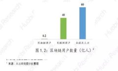 giaotiTP钱包：观察钱包的利器与使用指南