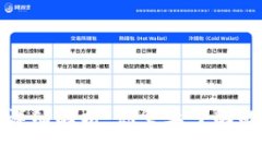 TP钱包网页版的详细解析：你需要了解的功能与使