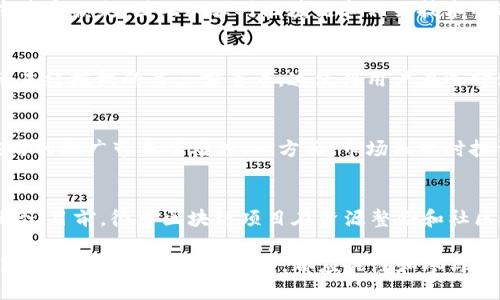 区块链技术近年来得到了广泛关注，但围绕这一领域的议题和问题也层出不穷。以下是一些主要的区块链相关议题以及各自存在的问题：

1. 技术可扩展性
区块链网络的可扩展性是一个重要的议题。随着用户数量和交易量的增加，如何保持网络的高效性成为了一个挑战。比特币和以太坊等知名区块链在高交易负荷下常常会出现延迟，导致交易确认时间的增加。这种问题限制了区块链在大规模应用中的潜力。

2. 安全性问题
虽然区块链以其去中心化和加密特性被认为是安全的，但它并非完全免疫于攻击。51%攻击、智能合约漏洞、钱包安全等问题层出不穷。比如，在ICO（首次代币发行）热潮期间，许多项目因安全漏洞而遭受攻击，投资者损失惨重。

3. 合规与监管
由于区块链技术的去中心化特性，监管机构在如何管理和规范区块链及其应用（如加密货币）方面面临巨大挑战。不同国家的法律法规不一，导致区块链相关企业在跨国运营时遇到障碍。例如，某些地区对加密货币交易设立了严格的限制，而另一些地区则采取较为宽松的态度。

4. 能源消耗问题
以比特币为例，其挖矿过程需要大量的计算资源，因此存在较高的能源消耗问题。这引发了环保人士的担忧，尤其是在全球关注可持续发展的背景下。如何降低区块链网络的能耗，提高其环保性，是行业亟待解决的问题。

5. 互操作性
目前市面上存在多种不同的区块链网络，它们之间往往无法有效互通。这造成了信息孤岛效应，限制了区块链技术的应用范围。推动跨链技术发展，以实现不同区块链间的数据共享和交互，成为一种可能的解决方案。

6. 用户体验
虽然区块链技术具有许多优势，但普通用户在使用相关产品时常常面临复杂的操作界面和繁琐的流程。例如，数字钱包的设置和管理对普通用户来说可能存在一定的使用门槛。改善用户体验，使技术更易于被大众接受，无疑是推动区块链普及的重要一步。

7. 教育与认知
大众对区块链的认知程度参差不齐，对于很多人来说，区块链依然是一个陌生的概念。许多投资者因缺乏必要的知识而在市场中遭受损失，因此加强对区块链和相关技术的教育显得尤为重要。这不仅关乎投资者的利益，更是技术健康发展的基础。

8. 隐私保护
在区块链上交易的公开性虽然增强了透明度，但同时也引发了隐私安全的担忧。用户在区块链上进行交易时，其交易记录可能被未经授权的第三方查看。这使得用户在选择使用区块链技术时面临隐私泄露的风险。如何在保证透明性的同时，确保用户隐私，是一个极具挑战的问题。

9. 市场波动性
对加密货币的高度依赖使得整个区块链市场具有极大的波动性。这种波动不仅影响投资者的心理预期，也给区块链技术和其应用的推广带来了难度。一方面，市场乐观时投资热情高涨；另一方面，市场下滑时可能导致投资者的信心崩溃。如何在这种环境中稳定经济和技术的发展，是一个待解的课题。

10. 生态系统的完善
区块链技术的发展不仅仅依靠单一的技术创新，还需要良好的生态系统支持。这包括法律、金融、技术、文化等多方面的协调与融合。目前，很多区块链项目在资源整合和社区建设上面临困难，缺乏有效的生态支持是制约其发展的因素之一。

综上所述，区块链技术及其相关议题充满挑战和机遇。解决上述问题不仅需要技术层面的努力，也需要各界的共同协作。无论是政府、企业，还是普通用户，都应关注和参与到区块链的未来发展中，以期创造一个更加开放和高效的数字世界。