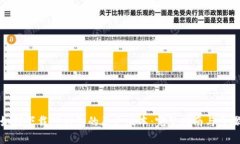 如何下载TP钱包的历史版本：完整指南与步骤
