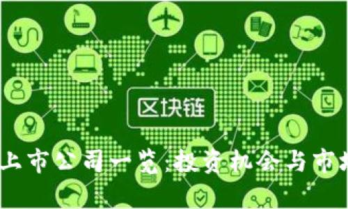 区块链50上市公司一览：投资机会与市场前景分析