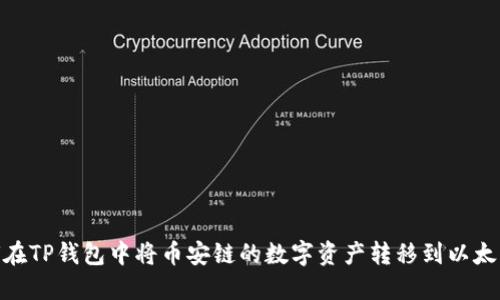 如何在TP钱包中将币安链的数字资产转移到以太坊链