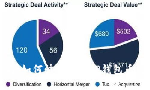 TP钱包币交易指南：如何快速上手TP钱包币交易并最大化收益