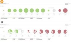 区块链与中央企业：全球领先的应用案例与发展