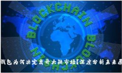 TP钱包为何决定离开大陆市场？深度分析未来展望