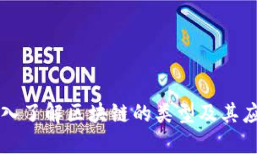 深入了解区块链的类型及其应用