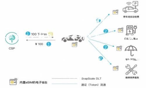   区块链的常见误解与真相揭示 / 
 guanjianci 区块链误解, 区块链真相, 区块链知识 /guanjianci 

引言
随着区块链技术的迅猛发展，越来越多的人开始关注这一颠覆性的新兴技术。然而，尽管我们听说了很多关于区块链的积极话题，但在公众的认知中，依然存在着许多误解。这些误解不仅影响了人们对区块链的理解，还可能阻碍其在各个领域的应用和推广。在本文中，我们将探讨一些关于区块链的常见误解，以及这些误解背后的真相。

误解一：区块链仅仅是比特币的技术
首先，一个非常普遍的误解是，区块链技术仅仅是比特币的基础层。实际上，区块链是一种分布式账本技术，能够在多个应用领域产生重要的变革。例如，区块链可以用于供应链管理、医疗记录、金融服务等多个行业。在这些领域中，它不仅仅是一种货币交换工具，而是可以用于提高透明度和效率，以及降低成本。

比特币是最早也是最著名的区块链应用，但在此之后，许多其他加密货币和项目也相继出现。这些项目展示了区块链的多样性和适应性。比如，以太坊引入了智能合约的概念，进一步拓宽了区块链技术的应用潜力。因此，将区块链仅视为比特币技术，无疑是对这项技术的严重低估。

误解二：区块链是绝对安全的
许多人认为区块链是绝对安全的，这种想法可能源于区块链的去中心化特性。然而，尽管区块链具有较高的安全性，但并不是万无一失的。例如，51%的攻击可能造成网络的安全隐患。如果一个实体或组织控制了区块链网络中超过一半的算力，他们可以篡改交易记录并进行双重支付。

此外，区块链的安全性也依赖于用户的做法。如果用户没有妥善管理他们的私钥，他们的资产就可能被盗。此外，智能合约中可能存在漏洞，攻击者可能利用这些漏洞进行攻击。因此，区块链虽然具有高度的安全性，但也并非无懈可击，用户需要对自身的安全保持警觉。

误解三：区块链无法扩展
“区块链技术无法扩展”是另一个困扰公众认知的误解。事实上，许多开发者和研究人员正在致力于解决区块链的扩展性问题。一些新兴的区块链项目，如以太坊2.0和Layer 2 解决方案（如闪电网络和Polygon），正在通过引入新的共识算法和扩展方法来提高交易吞吐量。这些创新使得区块链网络能够处理越来越多的交易，提高了整体效率。

虽然目前的一些区块链网络在交易速度和吞吐量方面存在局限性，但这并不意味着区块链本身无法扩展。随着技术的发展和创新，我们可以期待更高效的解决方案将会在不久的将来出现。

误解四：所有区块链都是去中心化的
许多人认为区块链技术本质上是去中心化的，而实际上并非所有区块链都是如此。在区块链技术的应用中，我们可以看到两种类型的区块链：公有链和私有链。公有链如比特币和以太坊，任何人都可以参与并查看所有交易记录。而私有链则通常只对特定的组织或合作伙伴开放，参与者需要经过许可。

私有链通常由企业或财团管理，用于特定的业务需求，比如控制供给链的参与者。因此，虽然公有链具有更高的去中心化特性，私有链的集中管理可能会对某些业务场景更有效。

误解五：区块链交易是完全匿名的
另一个常见的误解是区块链交易是完全匿名的。虽然许多区块链网络（如比特币）在用户身份方面提供了一定程度的隐私保护，但它们并非绝对匿名。区块链上的每一笔交易都被记录在公共账本上，可以被任何人查看，只要他们知道相应的钱包地址。

此外，随着区块链分析技术的发展，许多机构能够通过分析交易模式和链上数据，追踪并识别用户的行为。因此，虽然区块链提供了一定程度的隐私保护，用户仍需对其行为保持谨慎，尤其是在涉及私人信息和财务活动时。

误解六：区块链技术普遍适用，适合任何场景
许多人认为区块链技术是解决所有问题的灵丹妙药，这种观点显然是不准确的。虽然区块链有许多潜在的应用场景，但并非所有的业务需求都适合采用区块链技术。在选择技术解决方案时，企业需要全面考虑自身的需求、成本和效率。

对于某些情况，如高频交易或需要快速响应的系统，传统的数据库系统可能更加有效。而在需要透明性、不可篡改状态和多方协作的场景中，区块链技术无疑可以发挥重要的作用。因此，在实际应用中，企业需要理性评估区块链的适用性，而不是一味追求新技术的潮流。

误解七：区块链将彻底取代传统行业
许多人认为区块链将颠覆并彻底取代传统行业，实际上这并不一定。虽然区块链在某些领域创造了新的机会和商业模式，但它不一定会取代现有的行业结构。相反，区块链技术有可能与传统行业相结合，形成一种新的生态系统。

比如，金融行业可能会利用区块链技术来提高交易的透明度和安全性，但这并不意味着传统银行会完全消失。相反，银行机构可能会采用区块链作为其业务的一部分，从而提升其整体效率。因此，在技术革新过程中，区块链与传统行业的结合发展更为合理。

总结
在探讨区块链技术时，避免陷入误解尤为重要。了解这些常见误解不仅有助于公众正确地认识区块链的潜力和局限性，还有助于推动其实际应用。人们在评价和讨论区块链时，应理性、全面和客观地看待这一复杂的技术。

随着技术的不断发展和创新，未来我们将看到更多区块链的应用场景和解决方案。这一过程需要更多的教育与培训，以帮助公众和行业认清事实，实现真正的技术应用与发展。