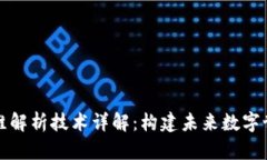 区块链三维解析技术详解：构建未来数字世界的