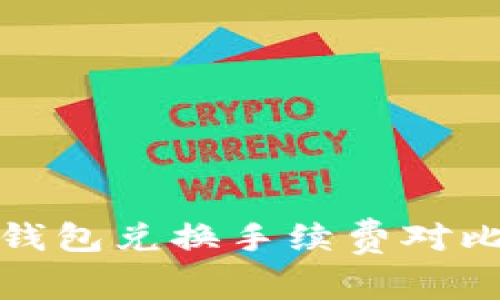 imToken与TP钱包兑换手续费对比：哪个更划算？