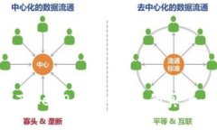 如何辨别TokenPocket钱包的真伪：终极指南
