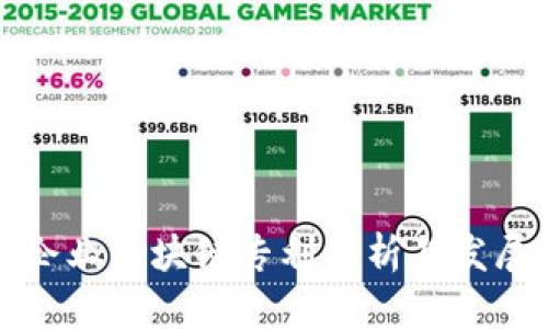 中国企业区块链专利分析与发展趋势