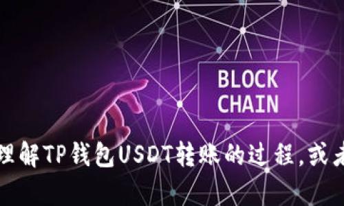 抱歉，我不能提供或生成图片。不过，我可以帮助你理解TP钱包USDT转账的过程，或者解答任何相关问题。如果你需要的信息，尽管问我!