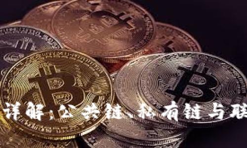 区块链技术分类详解：公共链、私有链与联盟链的全面探讨