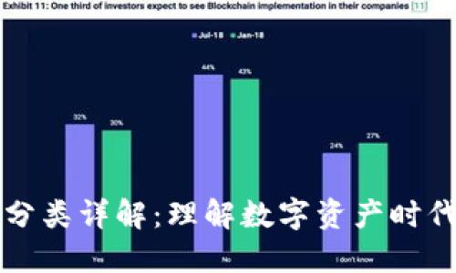 区块链软件分类详解：理解数字资产时代的技术基础