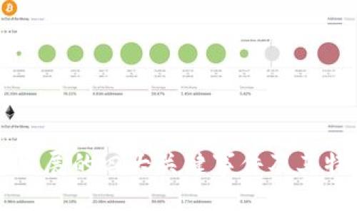 区块链发展的四大关键事件及其特征分析