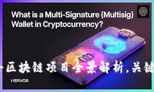 2023年中国国企区块链项目全景解析，关键企业与发展趋势