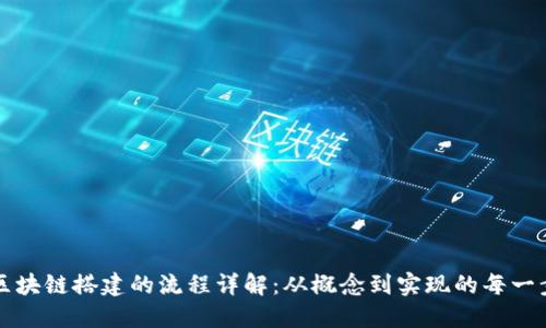 区块链搭建的流程详解：从概念到实现的每一步