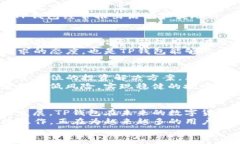   数字货币投资：TP钱包安全吗？全面解析与使用