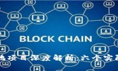 区块链落地项目深度解析：六个实际应用案例