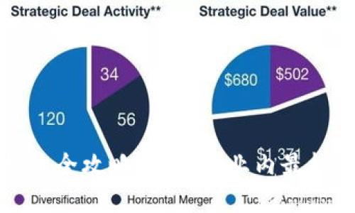 区块链专业评测机构全攻略：揭开行业内最权威评测机构的面纱