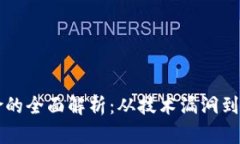 区块链操作风险的全面解析：从技术漏洞到智能