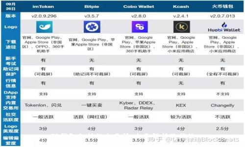 TP钱包支持的交易所：全面解析及优势