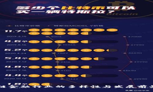 区块链金融行业的多样性与发展前景分析