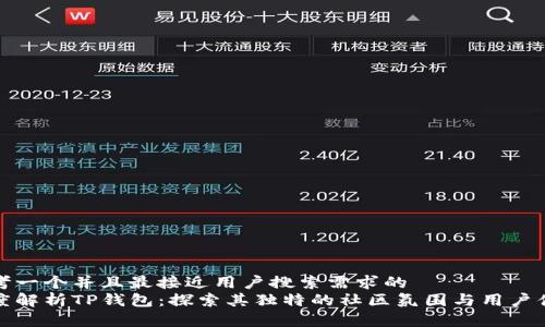 思考一个并且最接近用户搜索需求的  
深度解析TP钱包：探索其独特的社区氛围与用户体验
