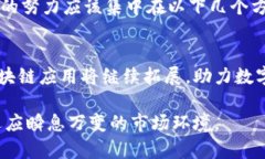 区块链在北京的试点区域及其影响分析区块链,