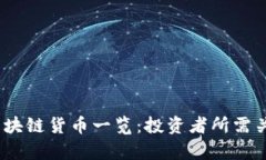 2023年前十区块链货币一览：投资者所需关注的关